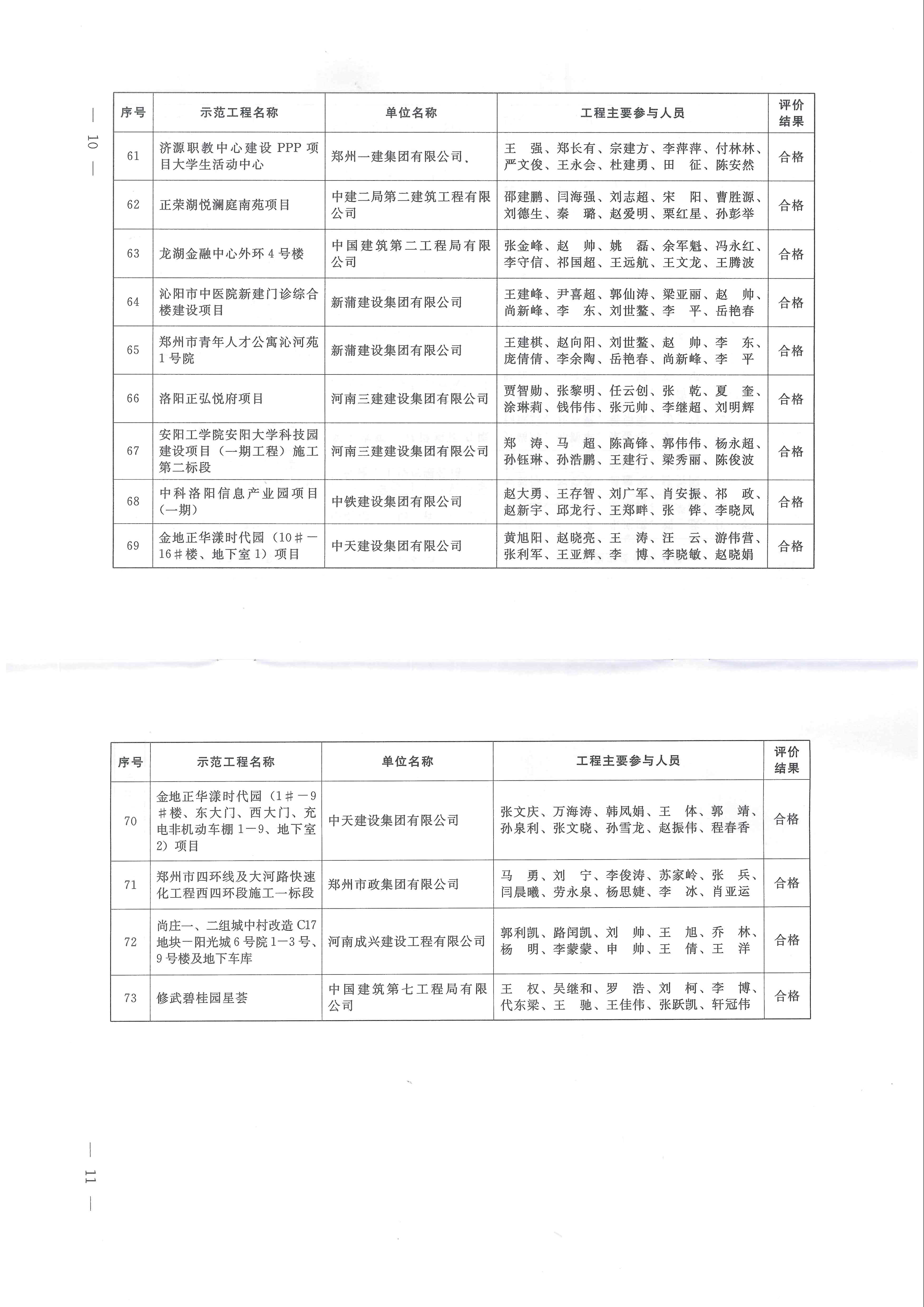新蒲集團